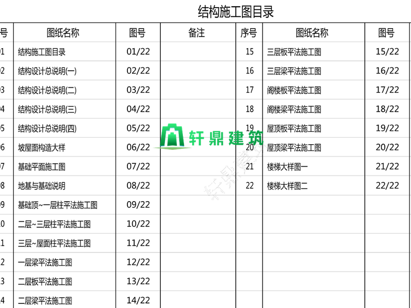 雙拼戶型設(shè)計 雙拼戶型設(shè)計